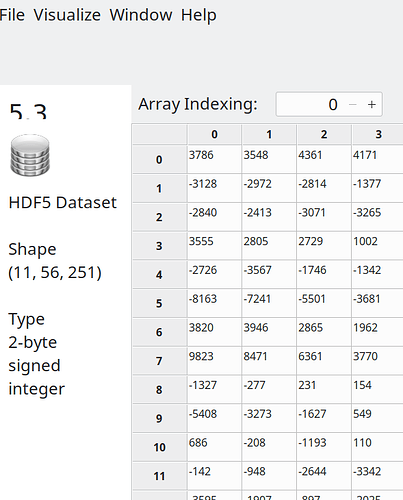 hdf_dataset_in_compass