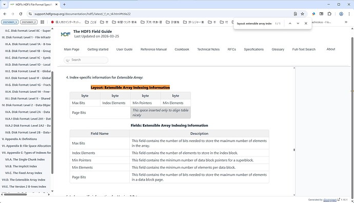 PageBits_ExtensibleArray