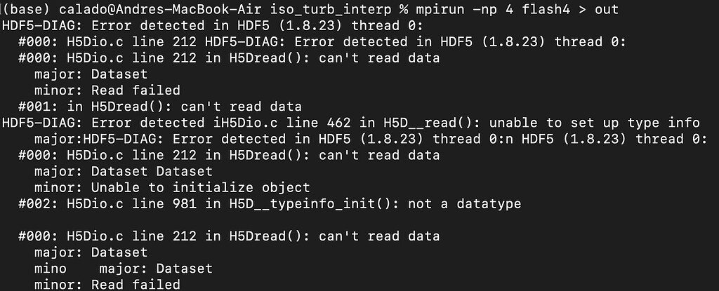 Loopback linux. Сетевой интерфейс loopback. сеть debian. ftp команды linux.
